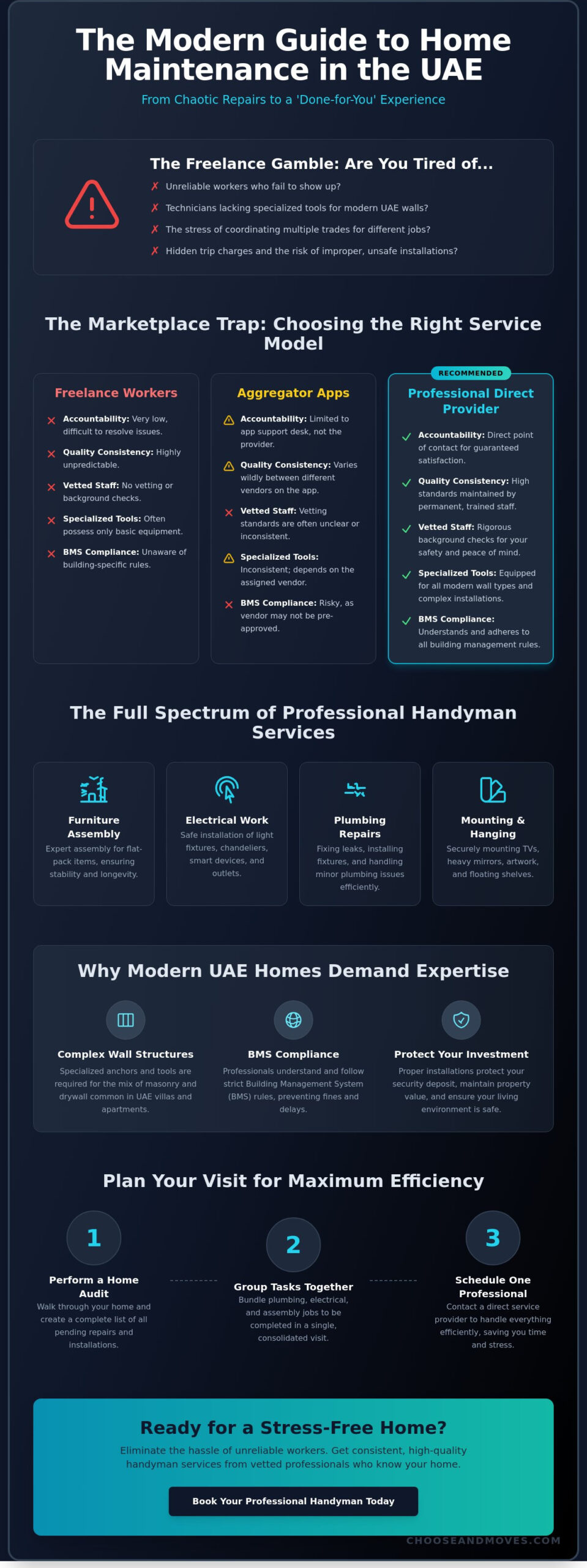 Handyman Services Abu Dhabi: Professional Home Maintenance Solutions for 2026